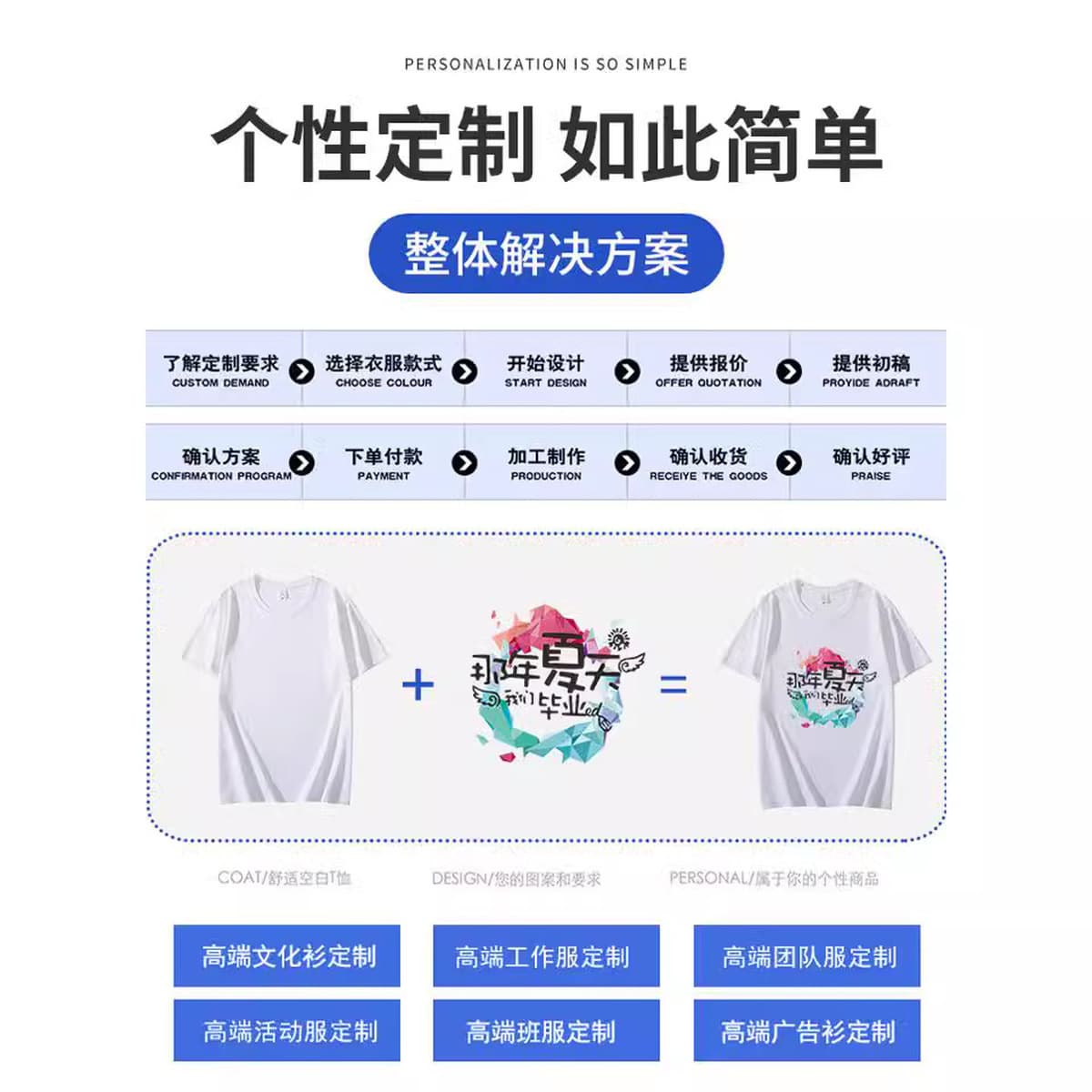 Детская футболка из чесаного хлопка 200 г Фабрика в наличии 8 видов цветов Футболка с короткими рукавами рекламная рубашка с...