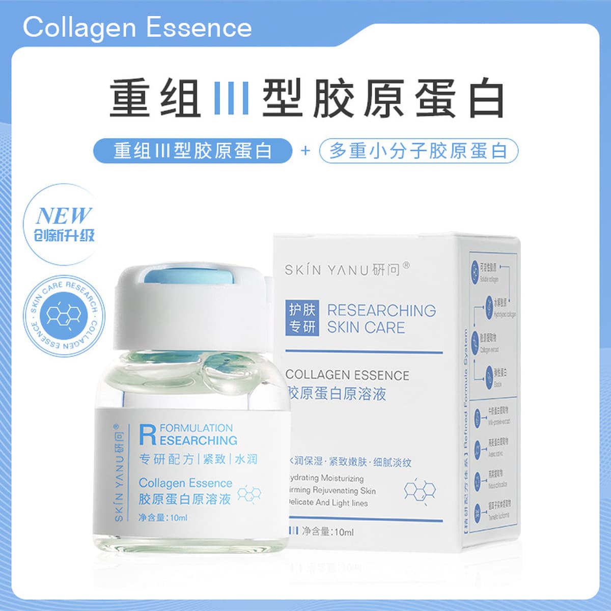 Исследования по ампулам с рекомбинантным коллагеном III типа, увлажняющей эссенции III типа, линии для салонов красоты...