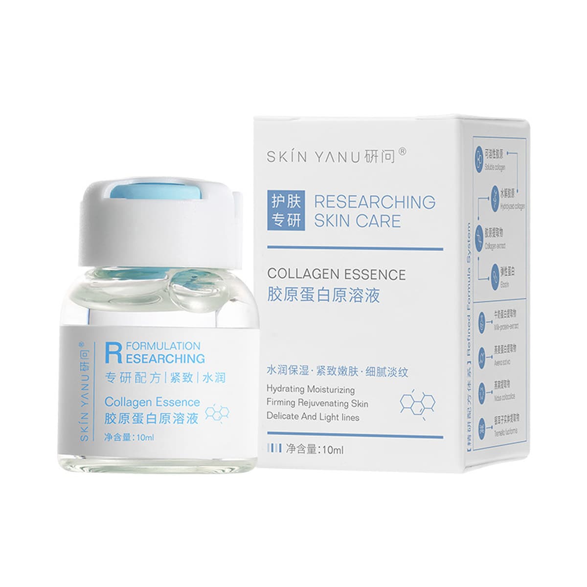 Исследования по ампулам с рекомбинантным коллагеном III типа, увлажняющей эссенции III типа, линии для салонов красоты...