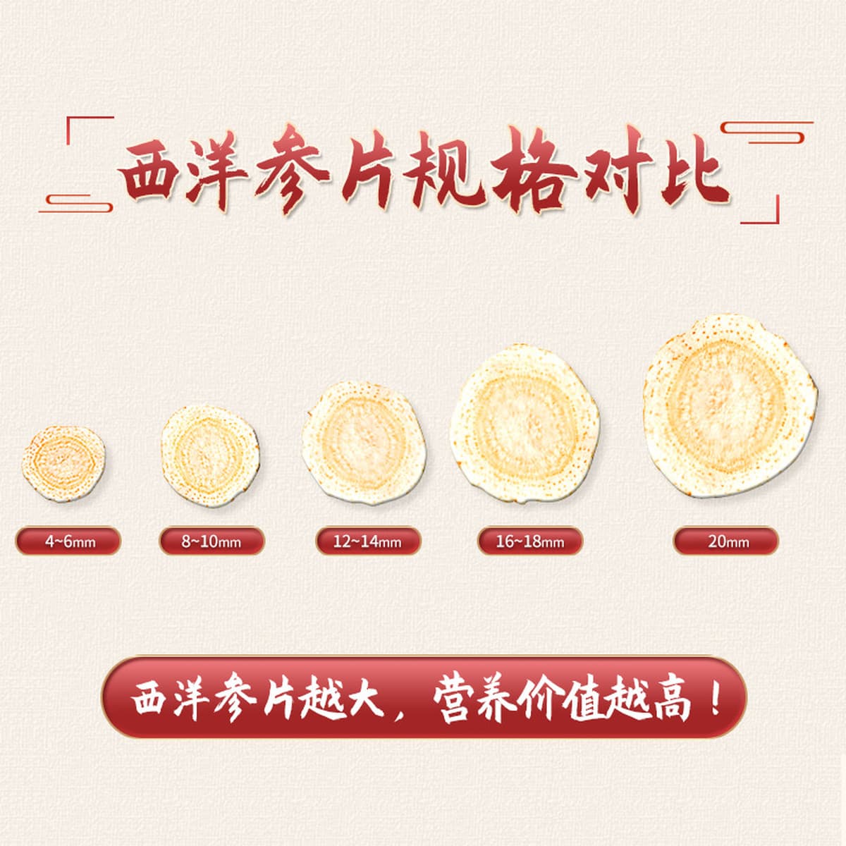 Американский женьшень мягкий 250 г консервированные Северо-восточные специализированные производители оптом Чанбайский...