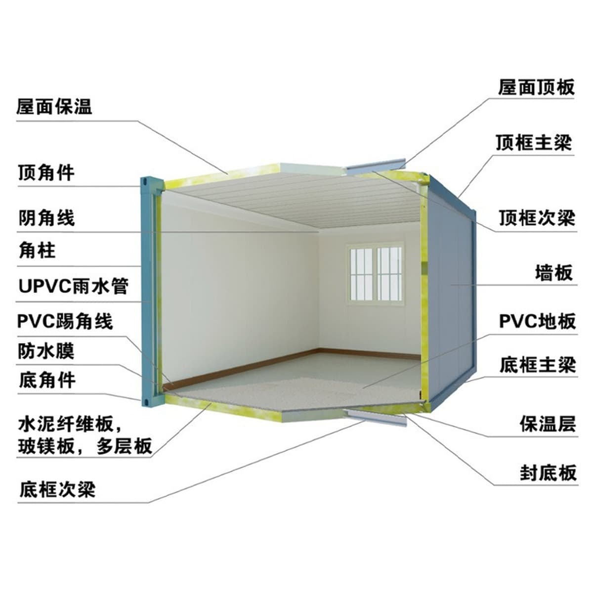 Сейсмостойкий, огнестойкий и ветрозащитный мобильный жилой контейнерный дом класса А для экспорта, сборный контейнерный дом,...