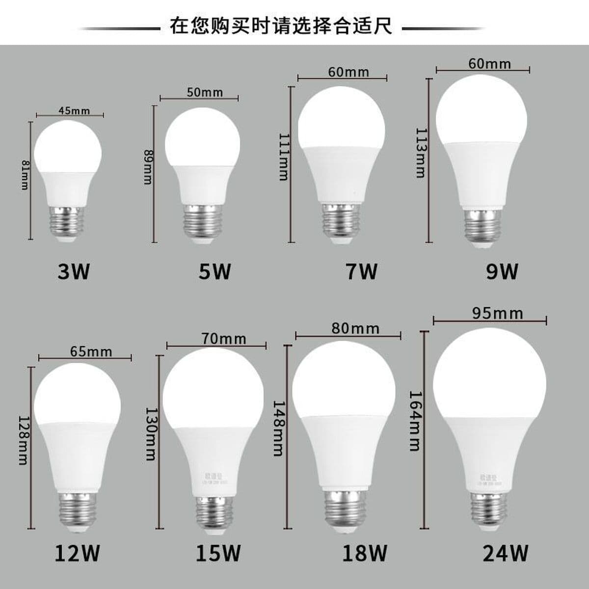 Оптовая светодиодная лампа Euro Spectrum освещения