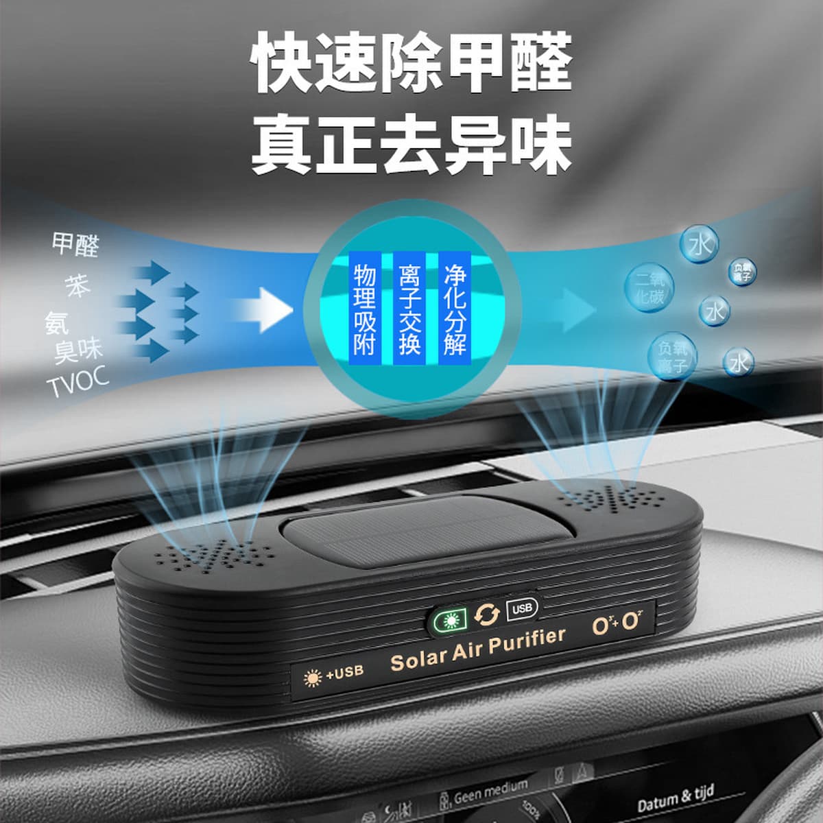 Автомобильный очиститель воздуха на солнечной энергии без расходных материалов, удаляет запахи, формальдегид, дым,...