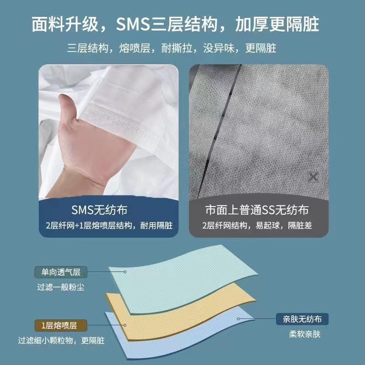 Дорожная одноразовая простыня, наволочка, пододеяльник, набор из четырех предметов, дорожный отель, двуспальная кровать,...