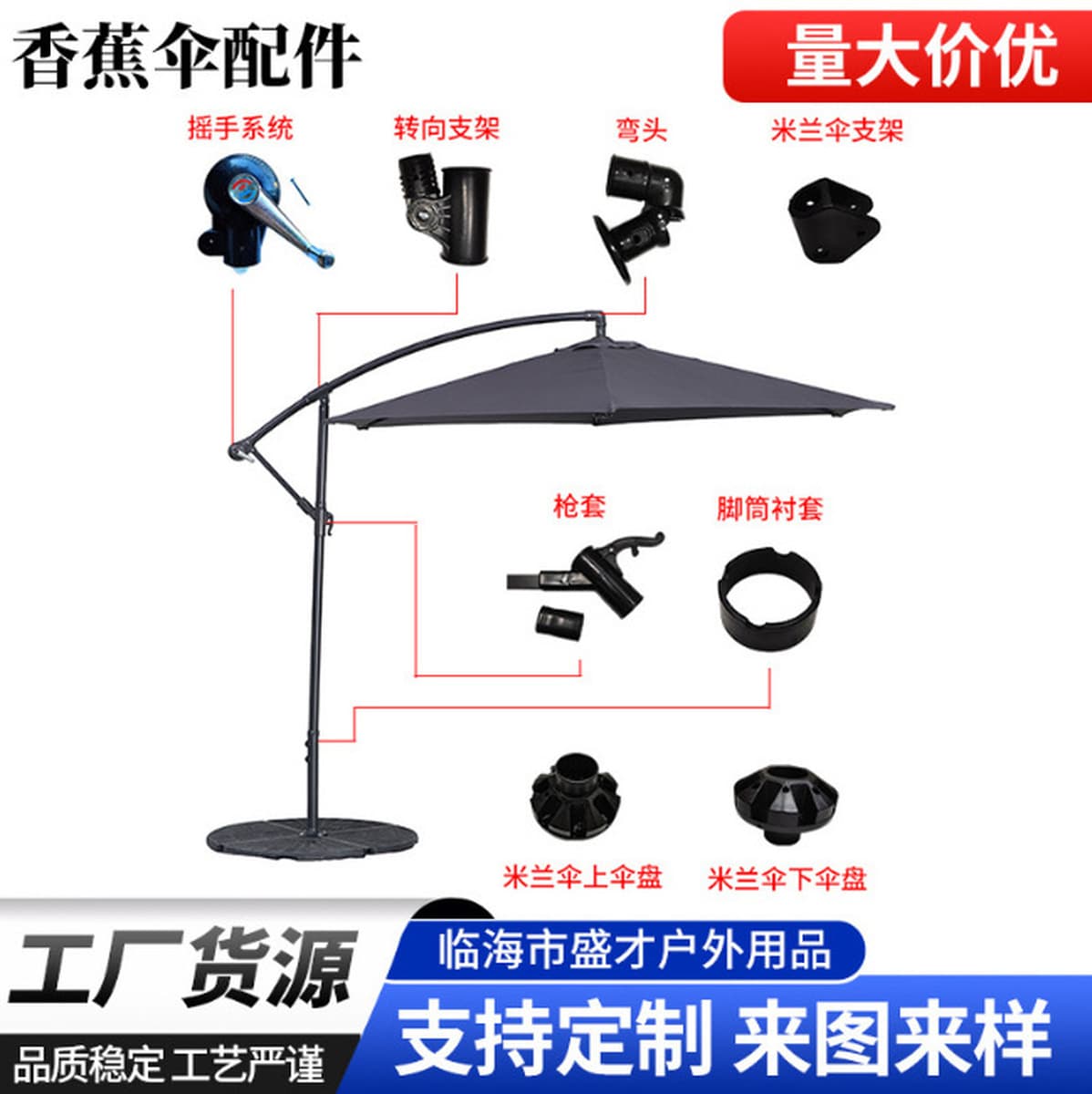 Банановый зонтик Аксессуары для зонтов Римский зонтик Аксессуары для зонтов Миланский зонт Аксессуары для зонтов