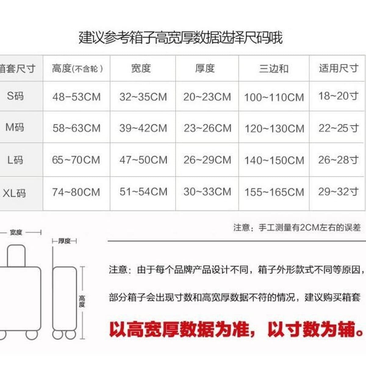 Защитный чехол багажника Износостойкий эластичный чехол Чехол на колесиках Чемодан Куртка Пылезащитный чехол Утолщенный...