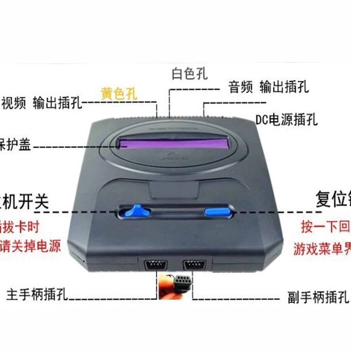 2025 новая домашняя игровая консоль в стиле ретро 8-бит FC, карта для подключения к телевизору, красная и белая игровая...