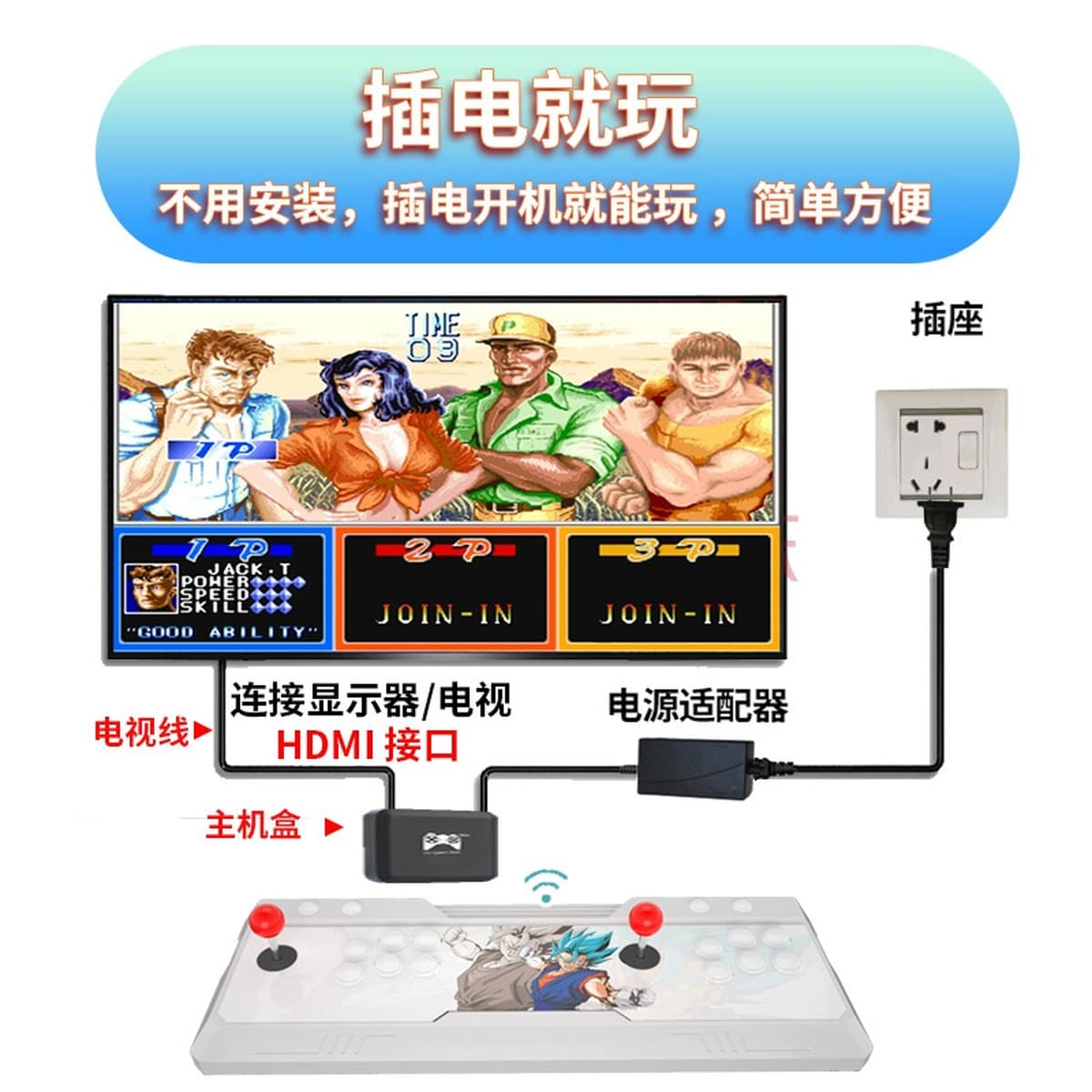 2025 оригинальная авторизованная домашняя игровая консоль Pandora с беспроводным подключением, ностальгический аркадный...