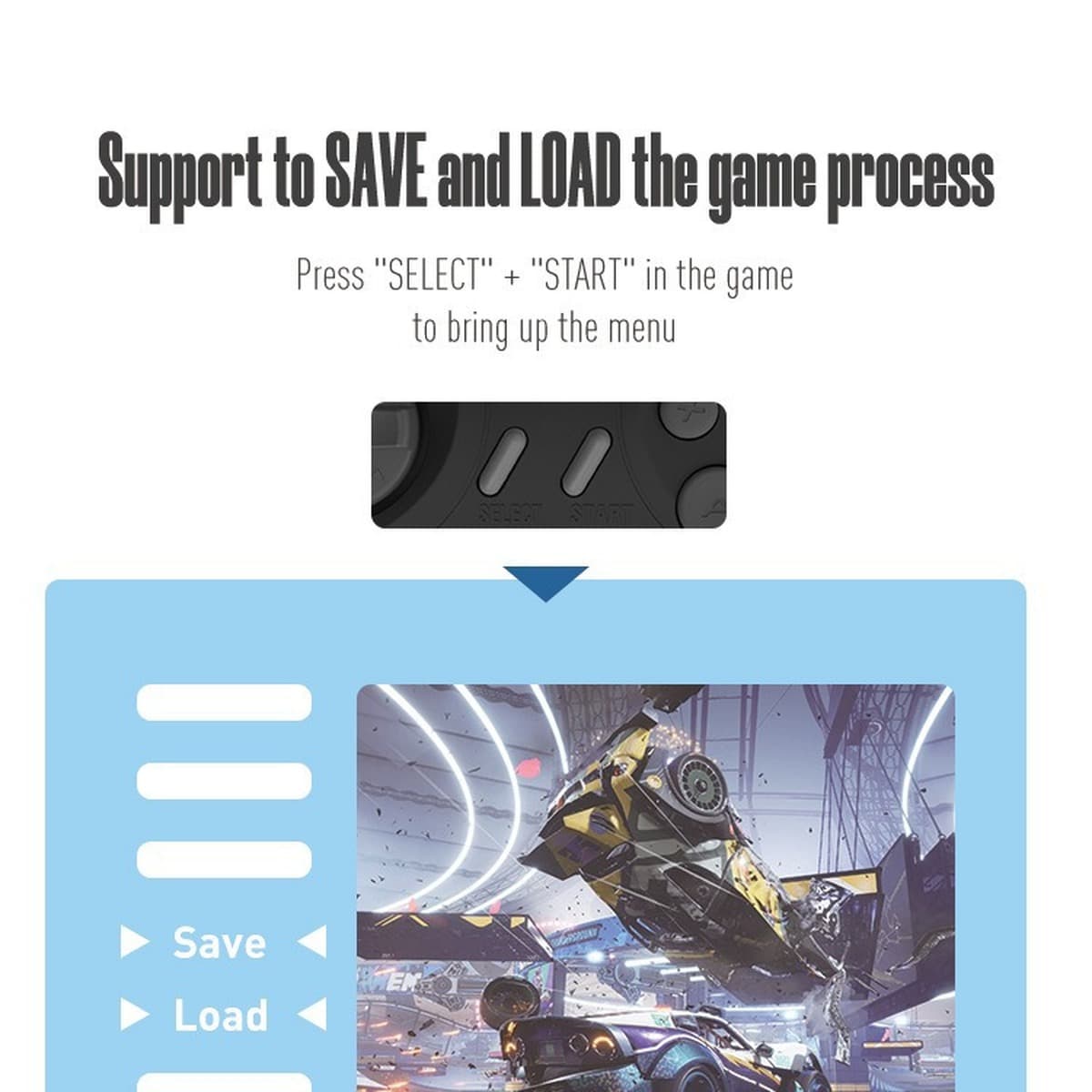 16 бит классический ретро MD Sega игровой автомат домашний HDMI HD TV игровой автомат беспроводной двойной игровой автомат