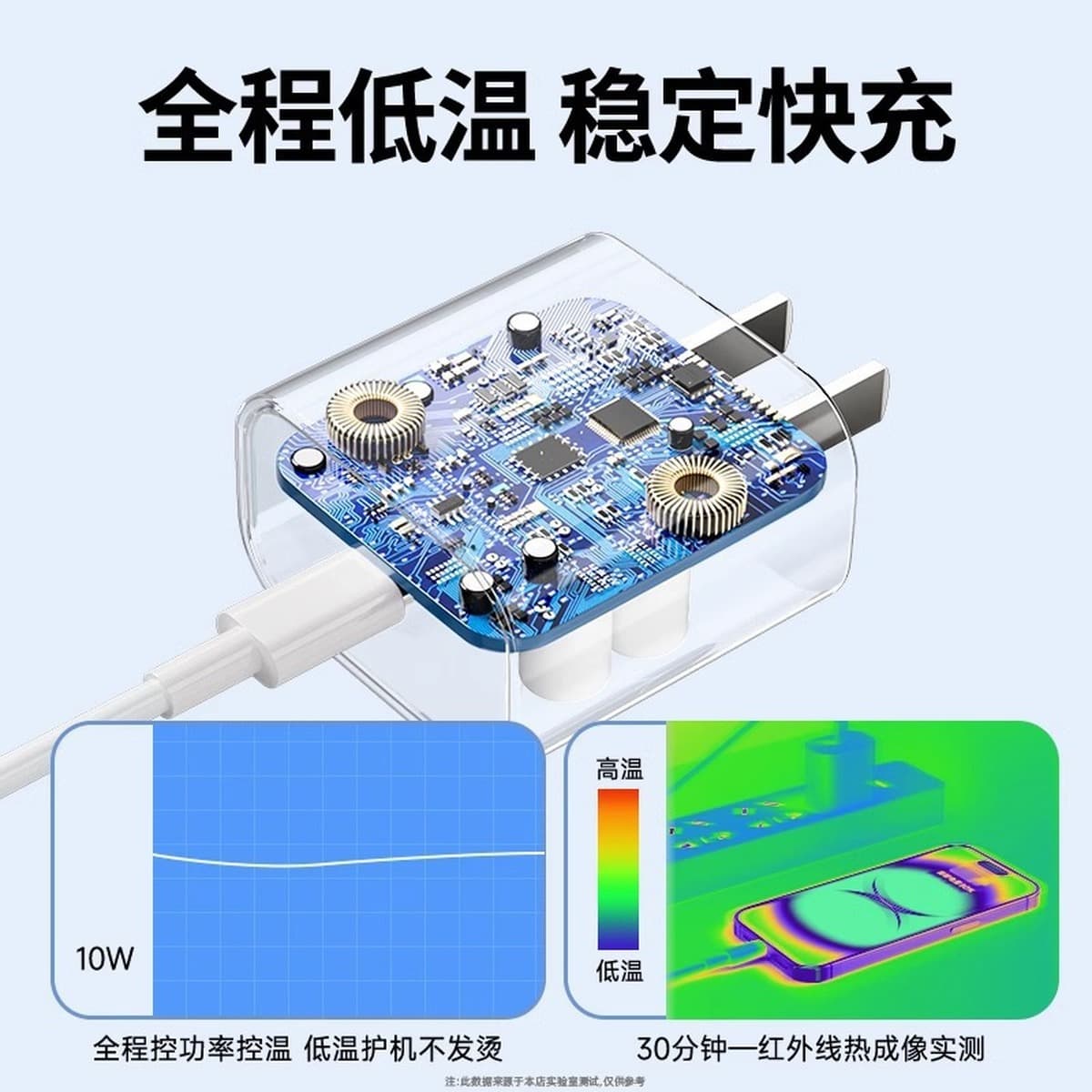 Применимо Apple 16 зарядная головка 35 Вт Apple быстрая зарядная головка двойной c плетеный кабель для передачи данных оптом...