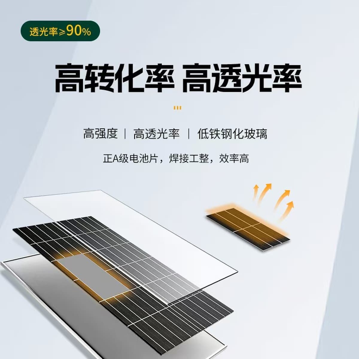 Солнечная панель 550 Вт, монокристаллический кремниевый фотоэлектрический модуль, зарядная панель для аккумуляторов,...