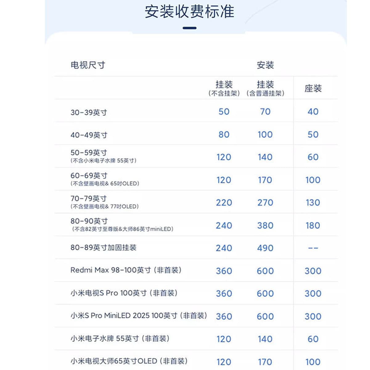 Xiaomi Redmi TV Energy Saving Edition HD ЖК-телевизор 55/43/ 32inch Умный дом Модель 2025 4K