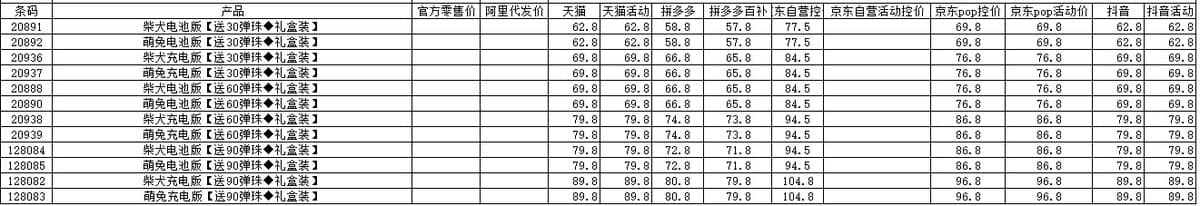 Дети играют в мракообразную игровую игру 7 Игрушка для мальчиков Интерактивная концентрация Тренировка 8 Подарки на день...