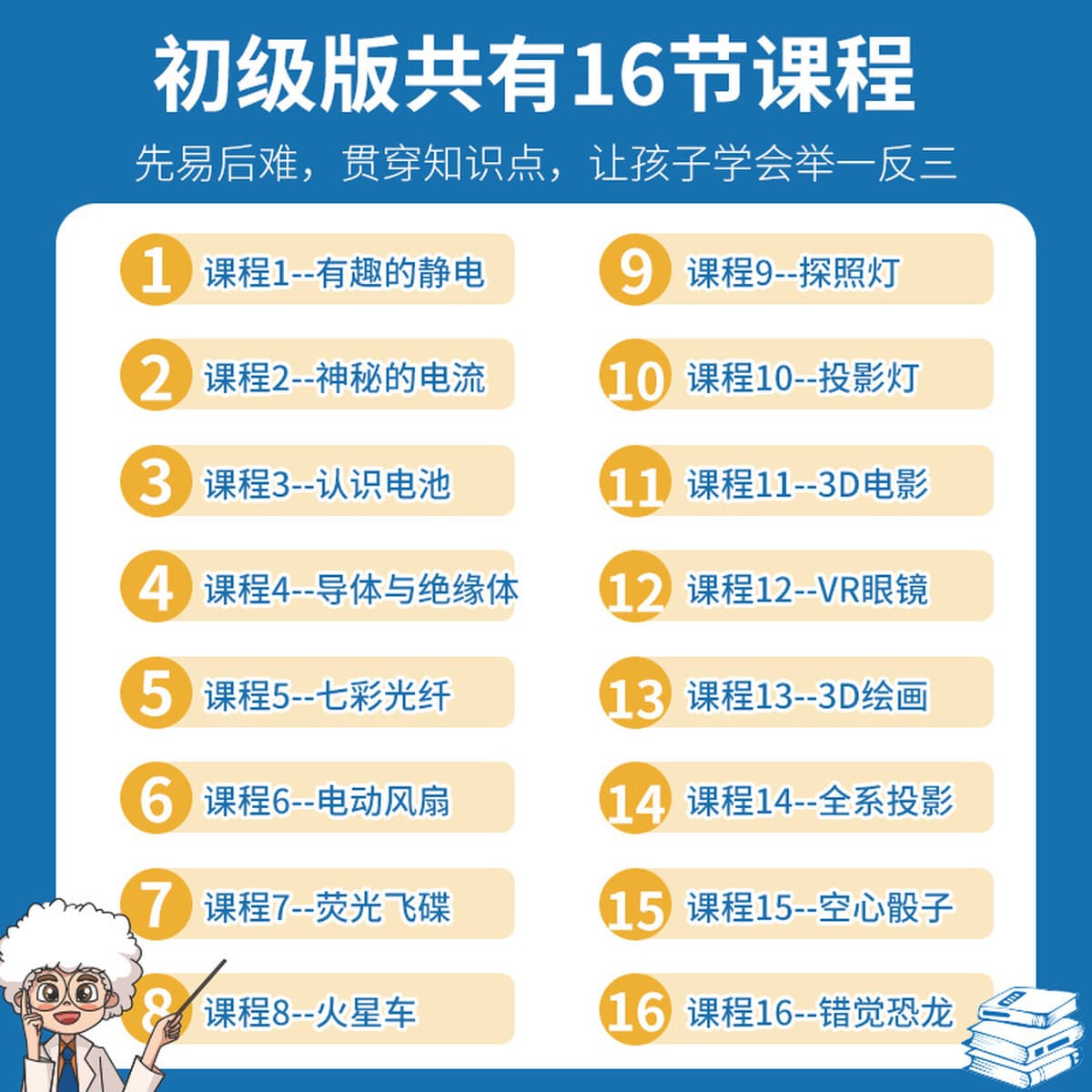 Детские научные экспериментальные игрушки костюм учеников начальной школы стволовое образование детский сад ручной работы...