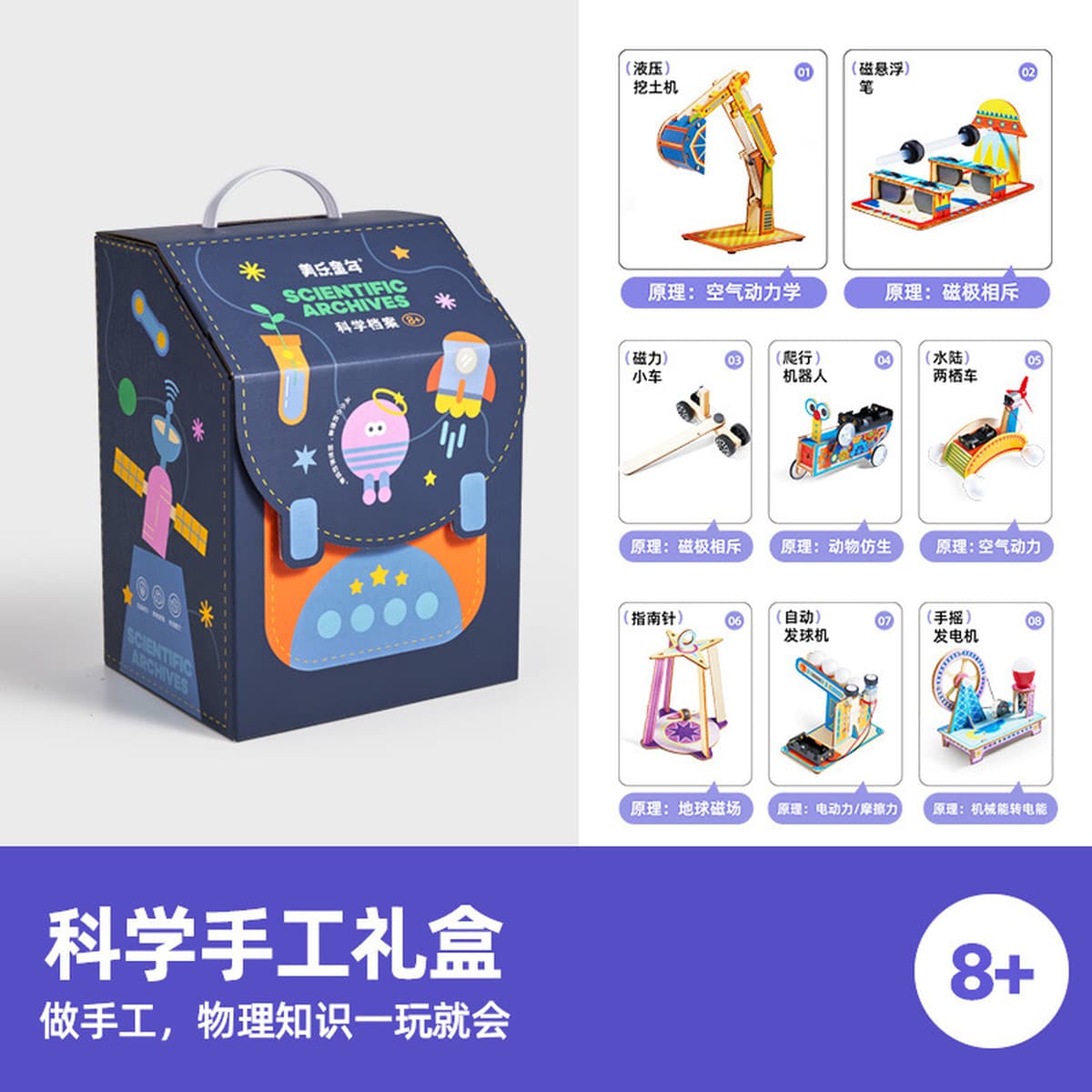 Набор для научных экспериментов Meile для детей, студенческие ручной работы для мальчиков и девочек, обучающие детские...