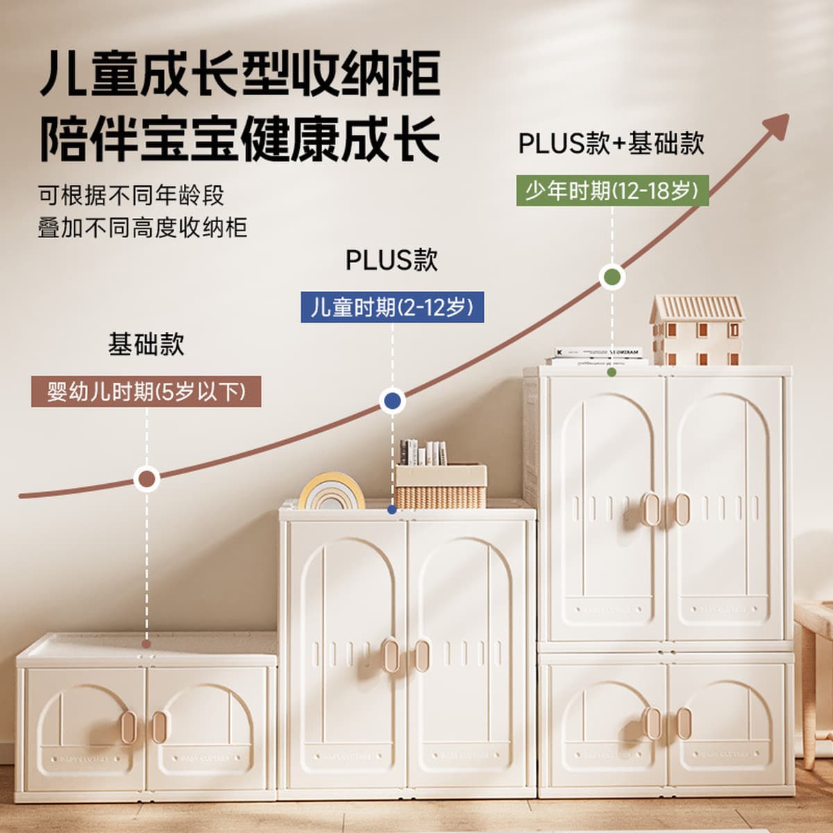 Детские шкафы для хранения большой емкости одежда игрушка шкафчик для кормления ребенка шкаф для одежды комбинированный дом