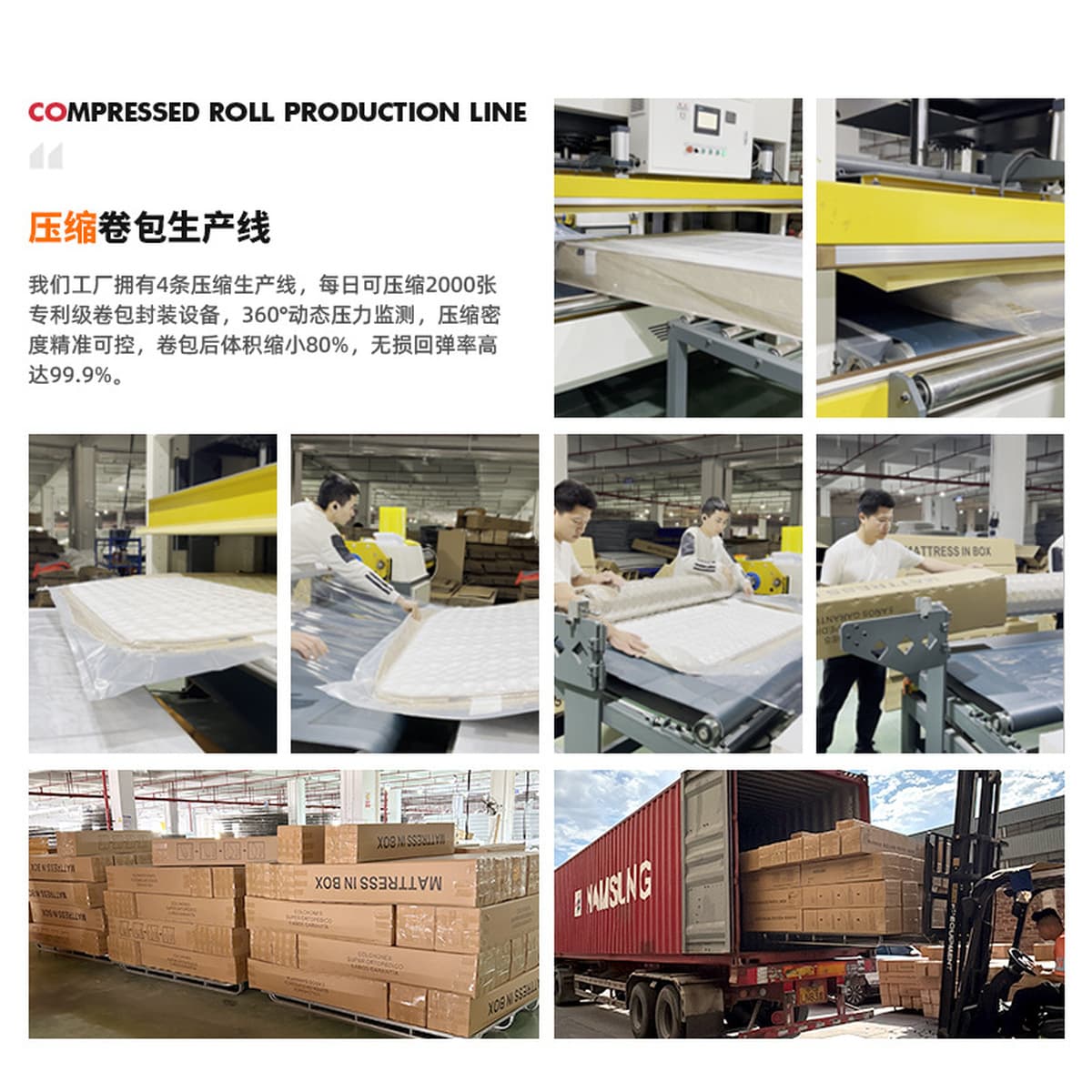 Матрас Simmons малого размера с независимыми пружинными блоками и пеной, упакованный в рулон, как матрасы пятизвездочных...