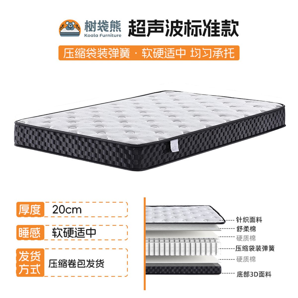 Матрас Simmons малого размера с независимыми пружинными блоками и пеной, упакованный в рулон, как матрасы пятизвездочных...