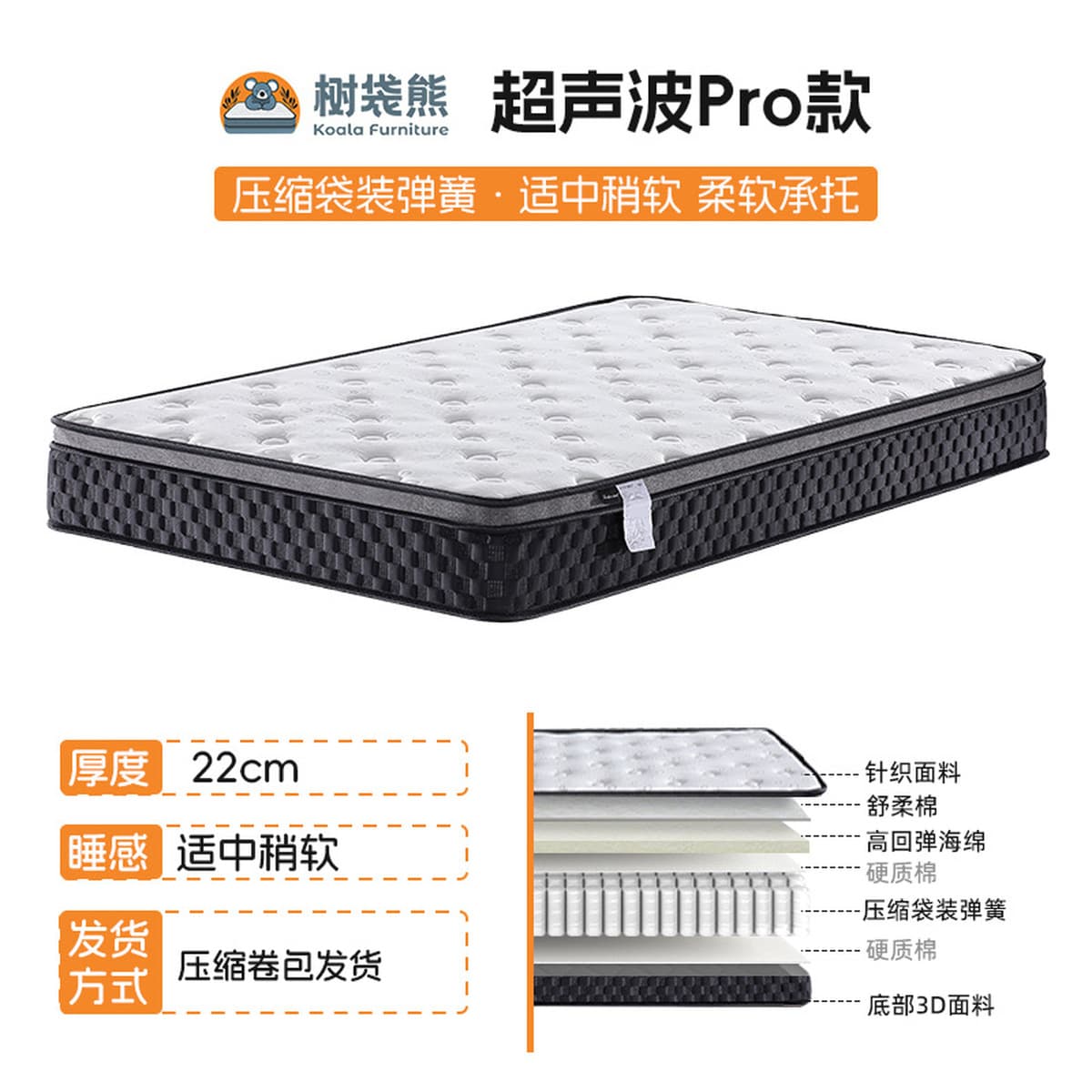 Матрас Simmons малого размера с независимыми пружинными блоками и пеной, упакованный в рулон, как матрасы пятизвездочных...