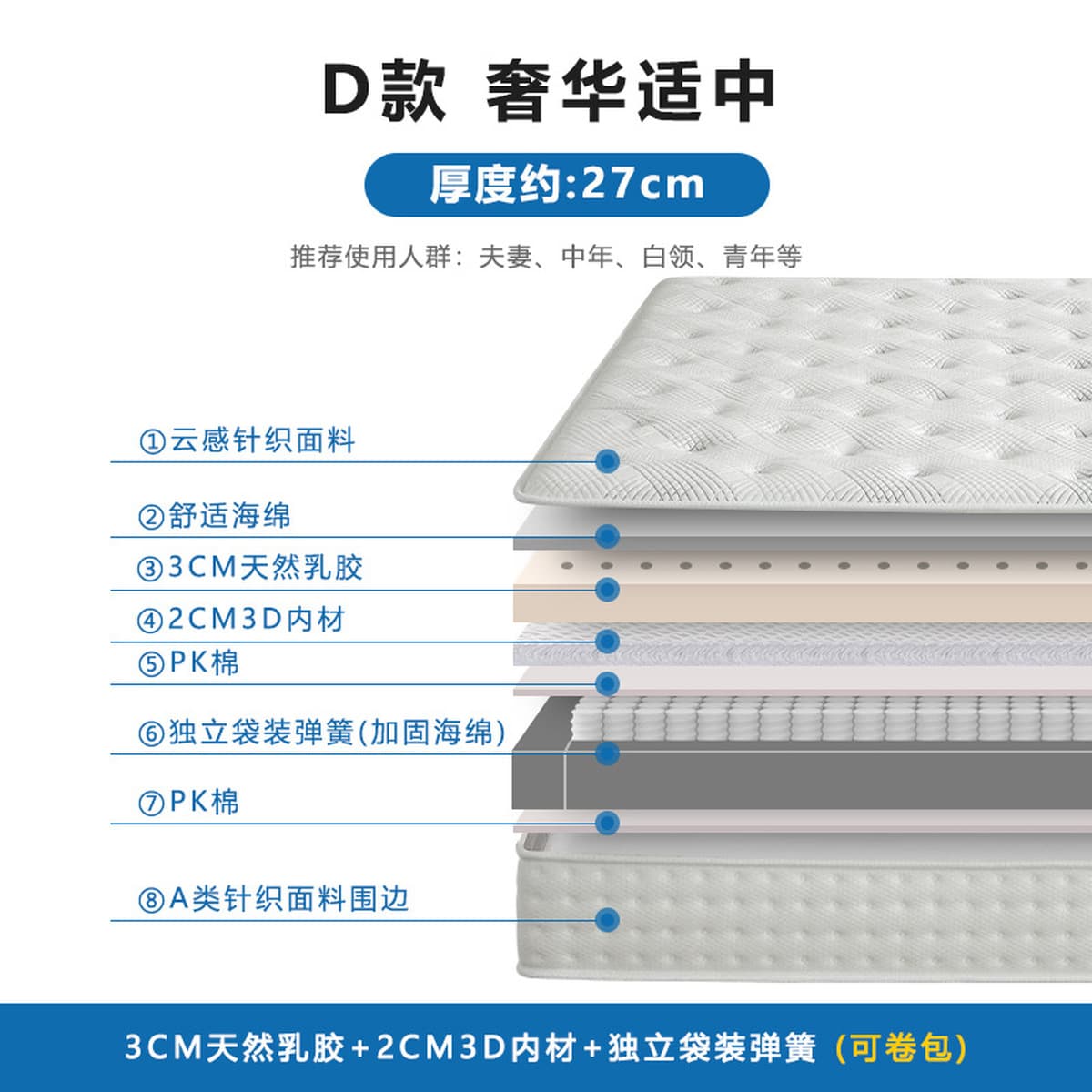 Lan Sizhi сделал отель компрессионная сумка из супер мягкого хлопка памяти латекс независимый бесшумный пружинный матрас...