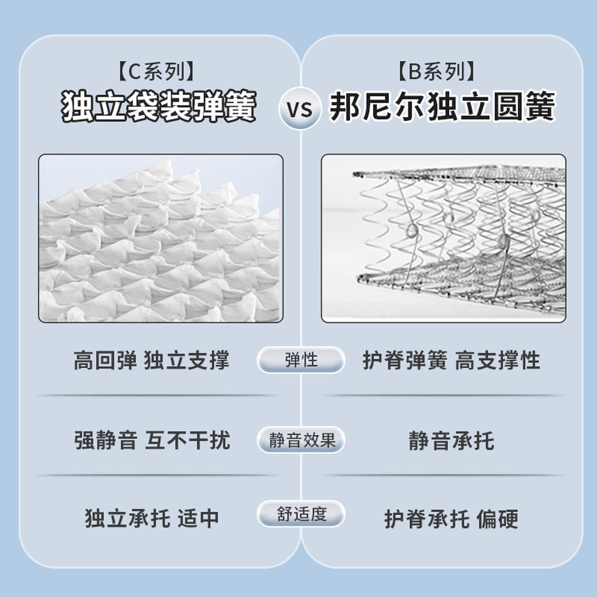 Youyuan Отель домашний джутовый латекс матрас коричневый матрас жесткий матрас независимый пружина Simmons 1.8m съемный