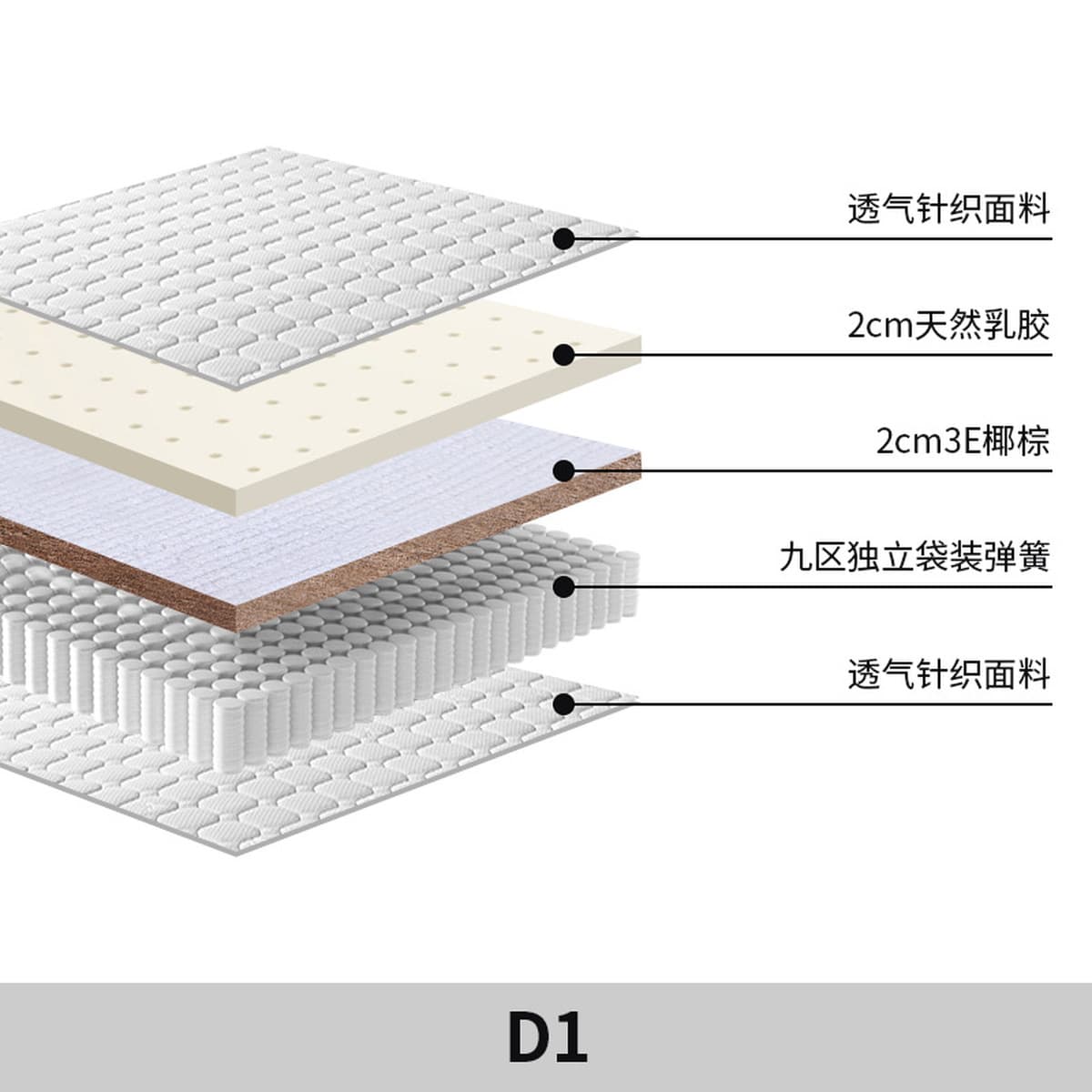 Youyuan Отель домашний джутовый латекс матрас коричневый матрас жесткий матрас независимый пружина Simmons 1.8m съемный