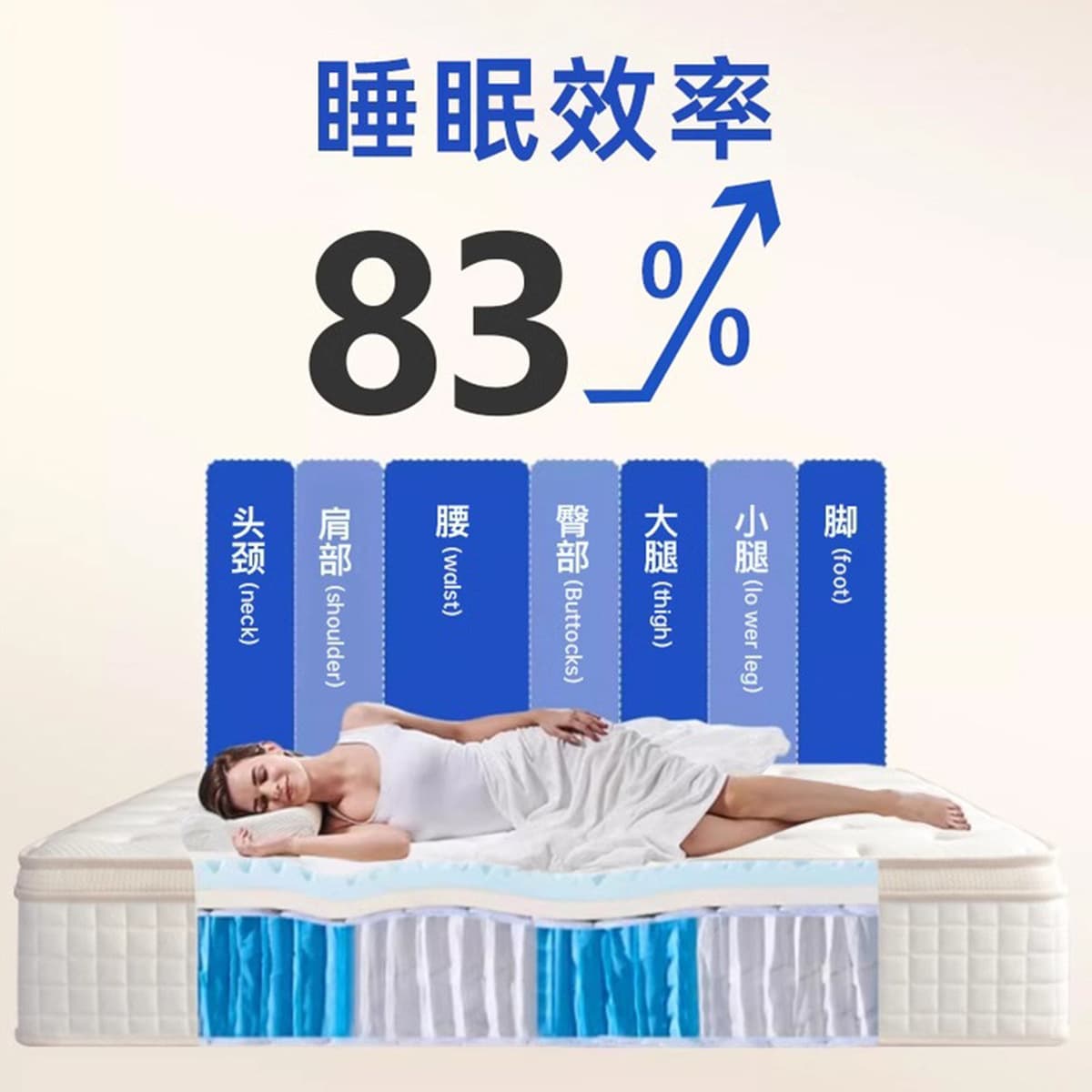 Шератон пятизвездочный гостиничный матрас Simmons натуральный латекс коврик с памятью хлопок толщиной 30 см