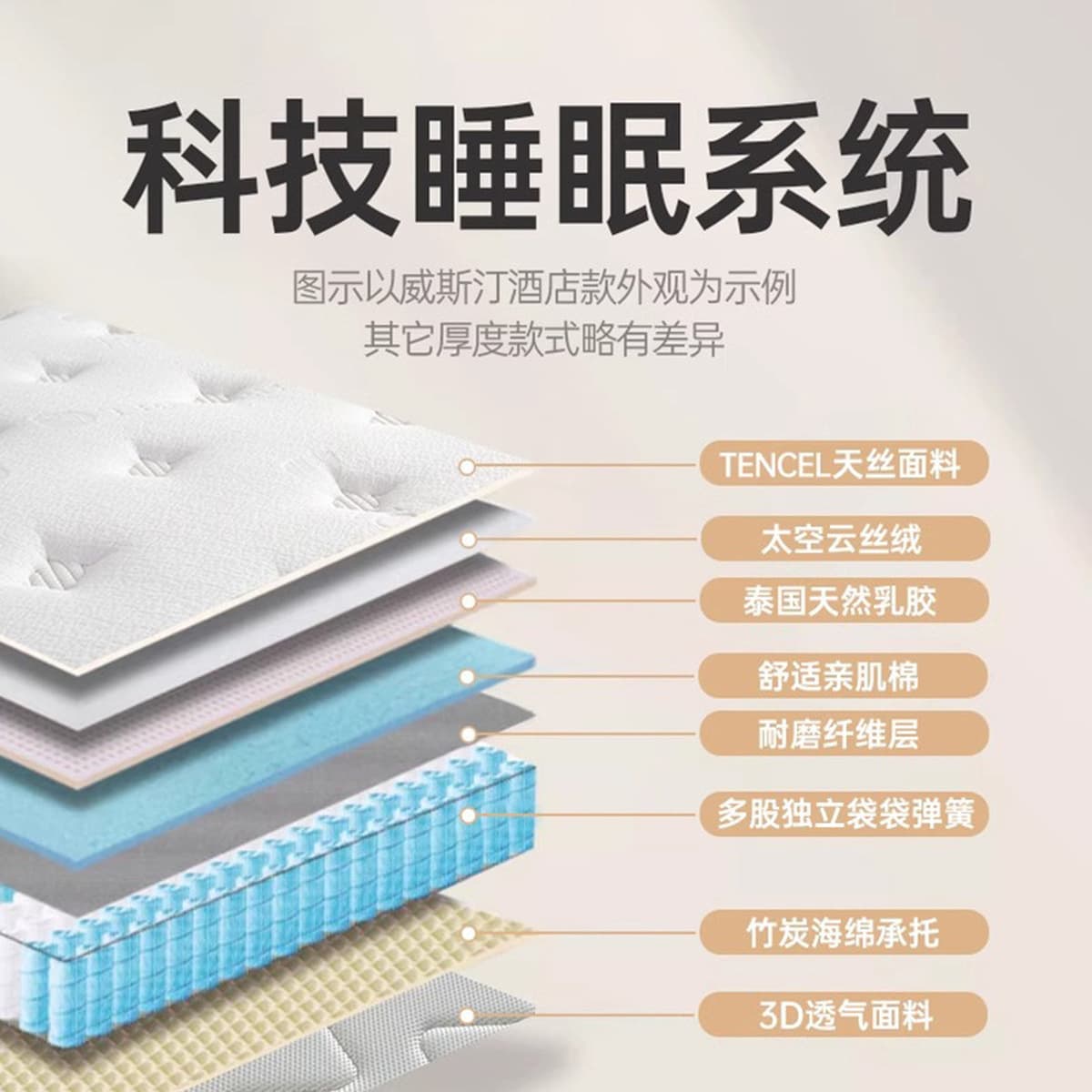 Шератон пятизвездочный гостиничный матрас Simmons натуральный латекс коврик с памятью хлопок толщиной 30 см