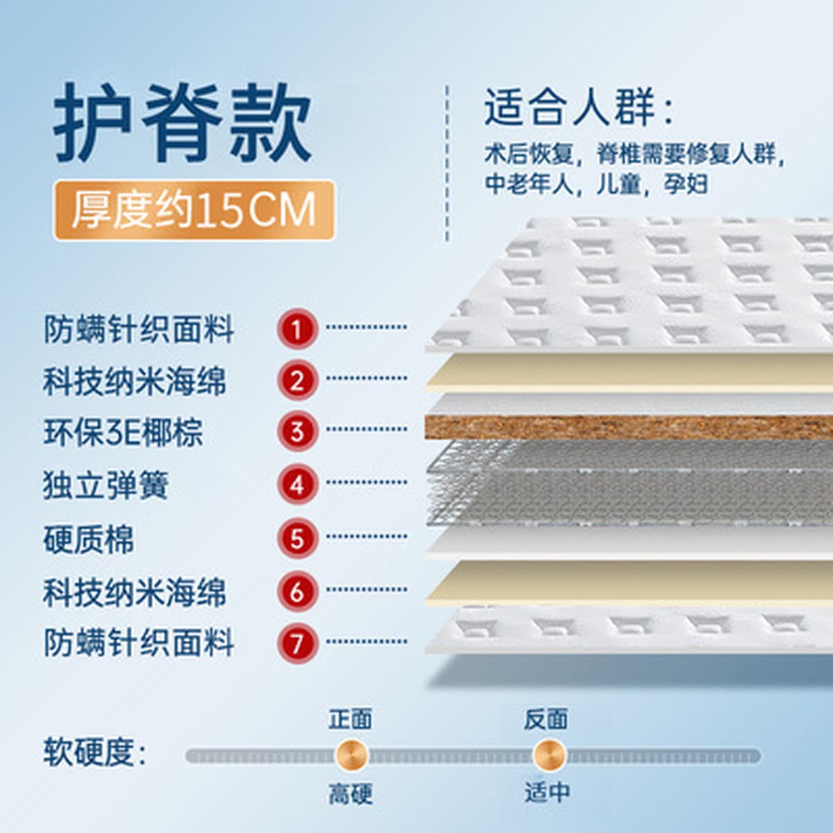 Simmons латексный матрас отель B & B дом дом аренда твердый кокосовый коричневый независимый пружинный матрас оптом Гуанчжоу...