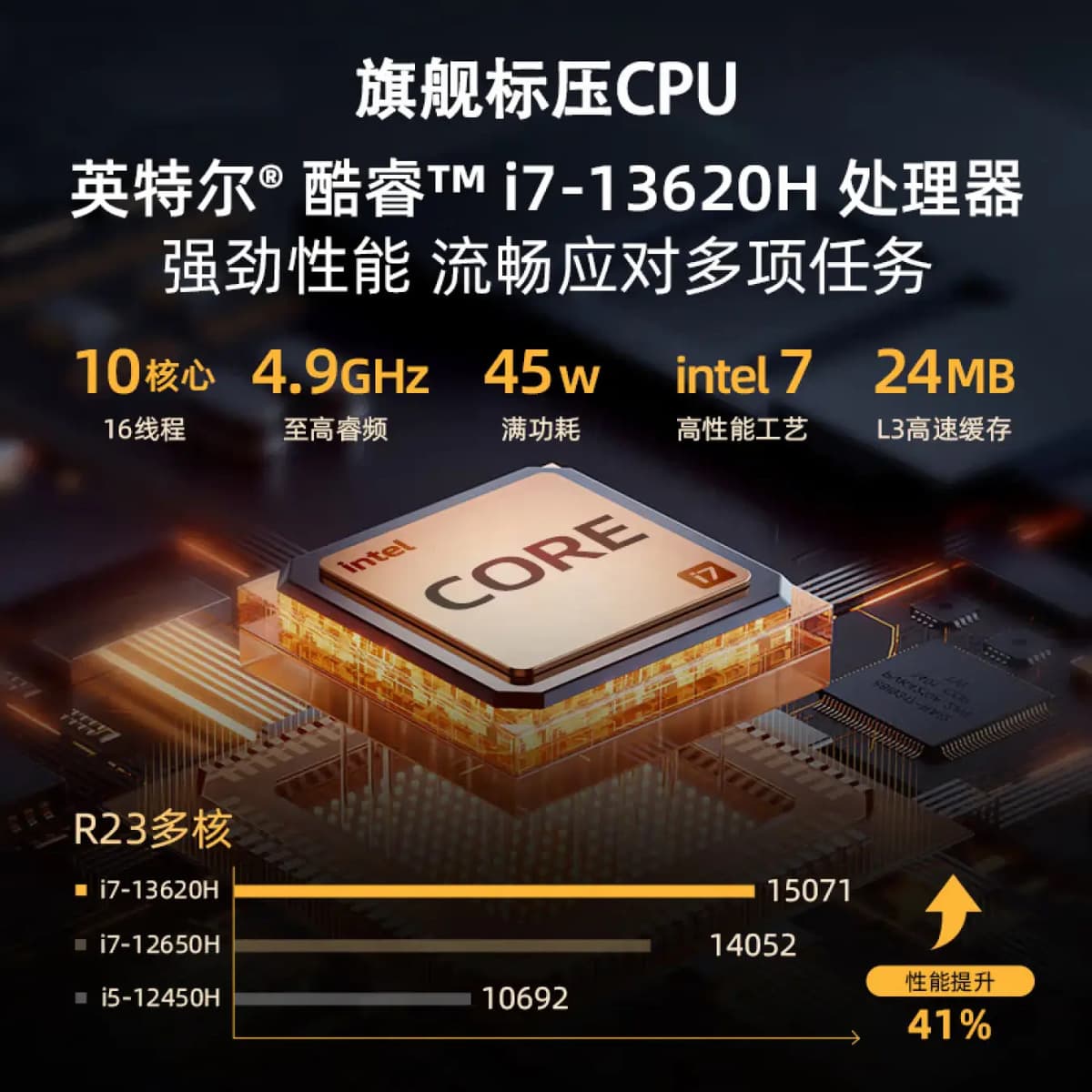 2025 Core i7-13620H дискретная графика 4G компьютер бизнес офис дизайн игра 16inch игровой ноутбук оптом