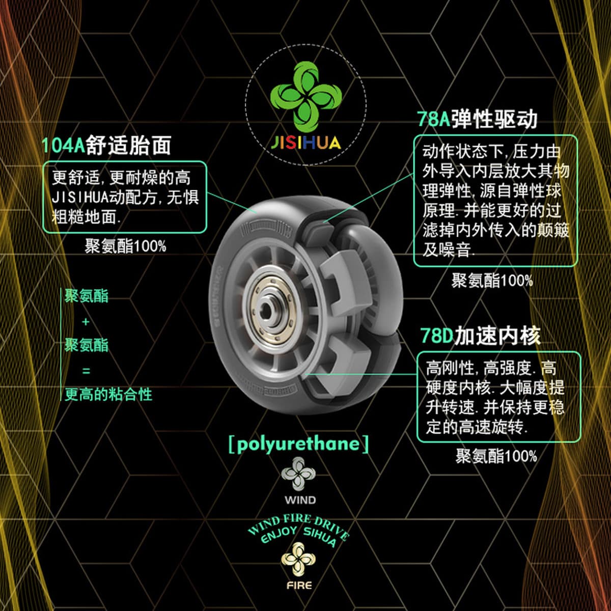 Многоцветный высокоэластичный 104A уличный стиль двойной кик-фишборд лонгборд самокат с PU колесами четырехколесный...