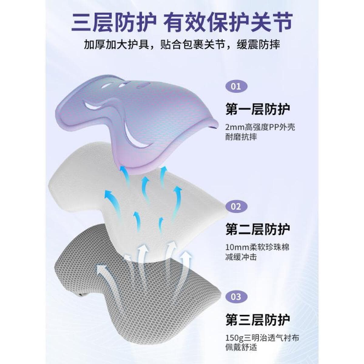 Защитный комплект для катания на роликовых коньках Профессиональный комплект для велосипедного шлема