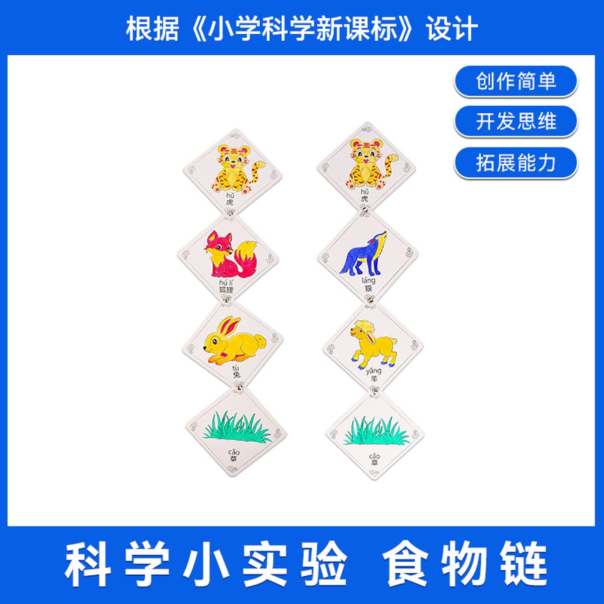 Детский научный передний экспериментальный студент детский сад