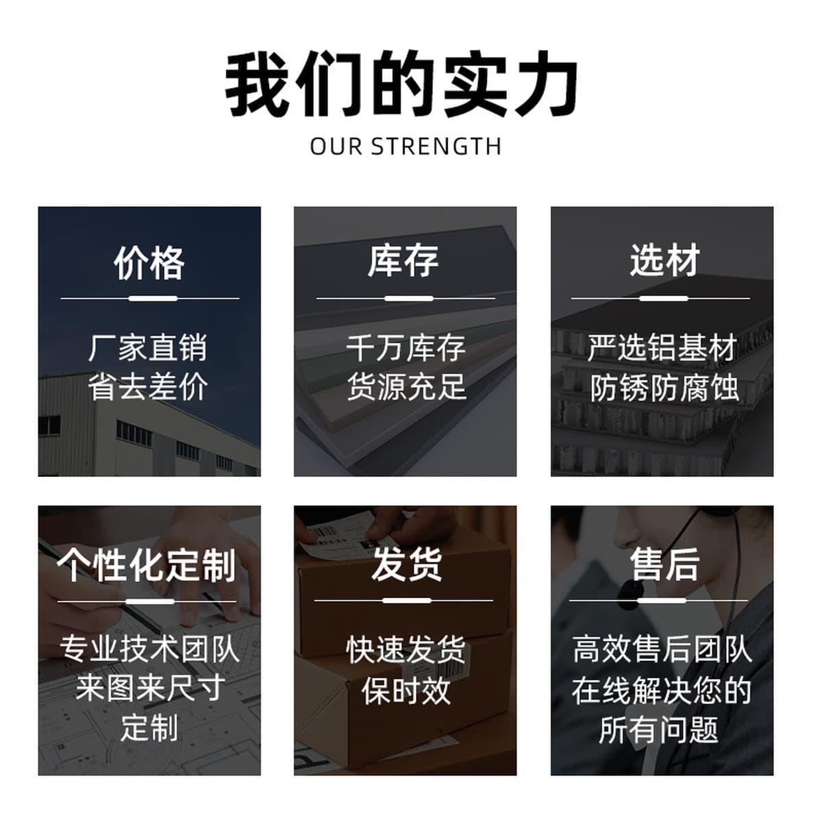 Цельноалюминиевый домашний глянцевый сотовый алюминиевый профиль, алюминиевый шкаф-купе, алюминиевый сотовый профиль, прямые...