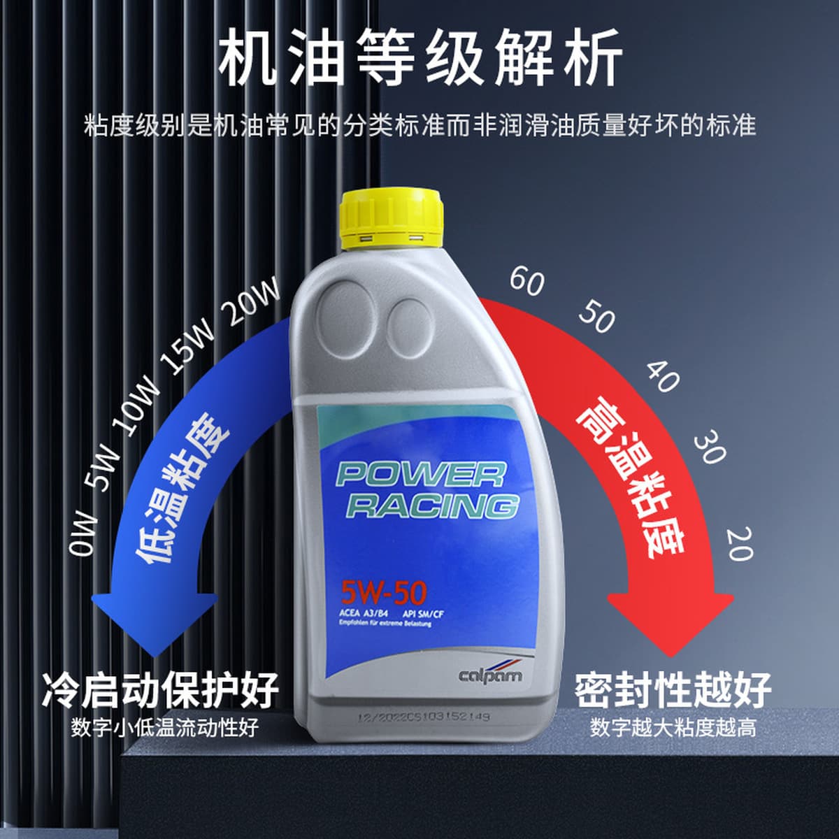 Моторное масло Kapam SP5W50 для бензиновых двигателей, 1 литр, полностью синтетическое, для общего обслуживания автомобилей,...