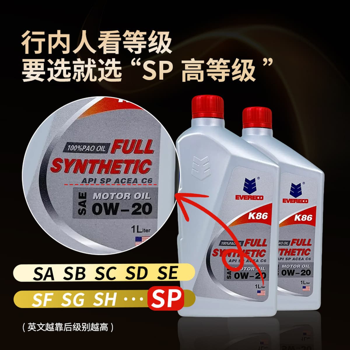 Полностью синтетическое моторное масло 0W-20SP, цельное моторное масло EVERECO, полностью синтетическое моторное масло 0W20,...