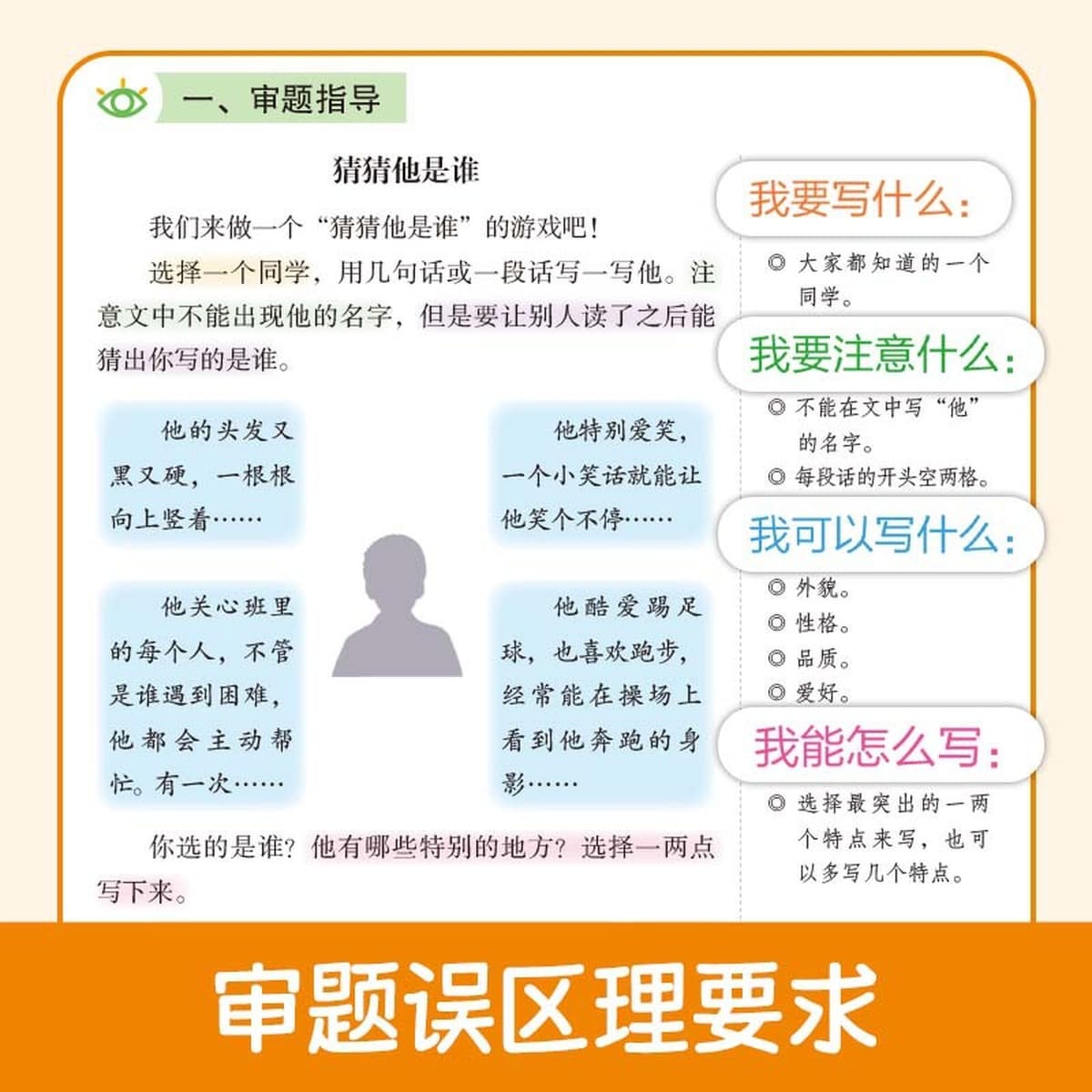 Учебник по синхронной композиционной подготовке «Весна 2026»: комплексное обучение чтению и пониманию для 2, 3, 4, 5 и 6...