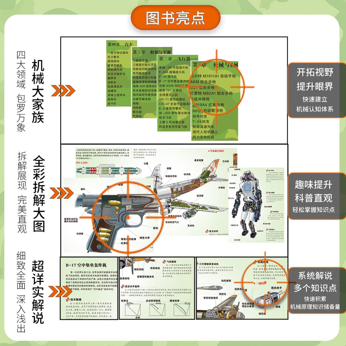 Маленький армейский вентилятор перспектива Механическая тайна полный цвет Перспектива иллюстрация забавная энциклопедия...