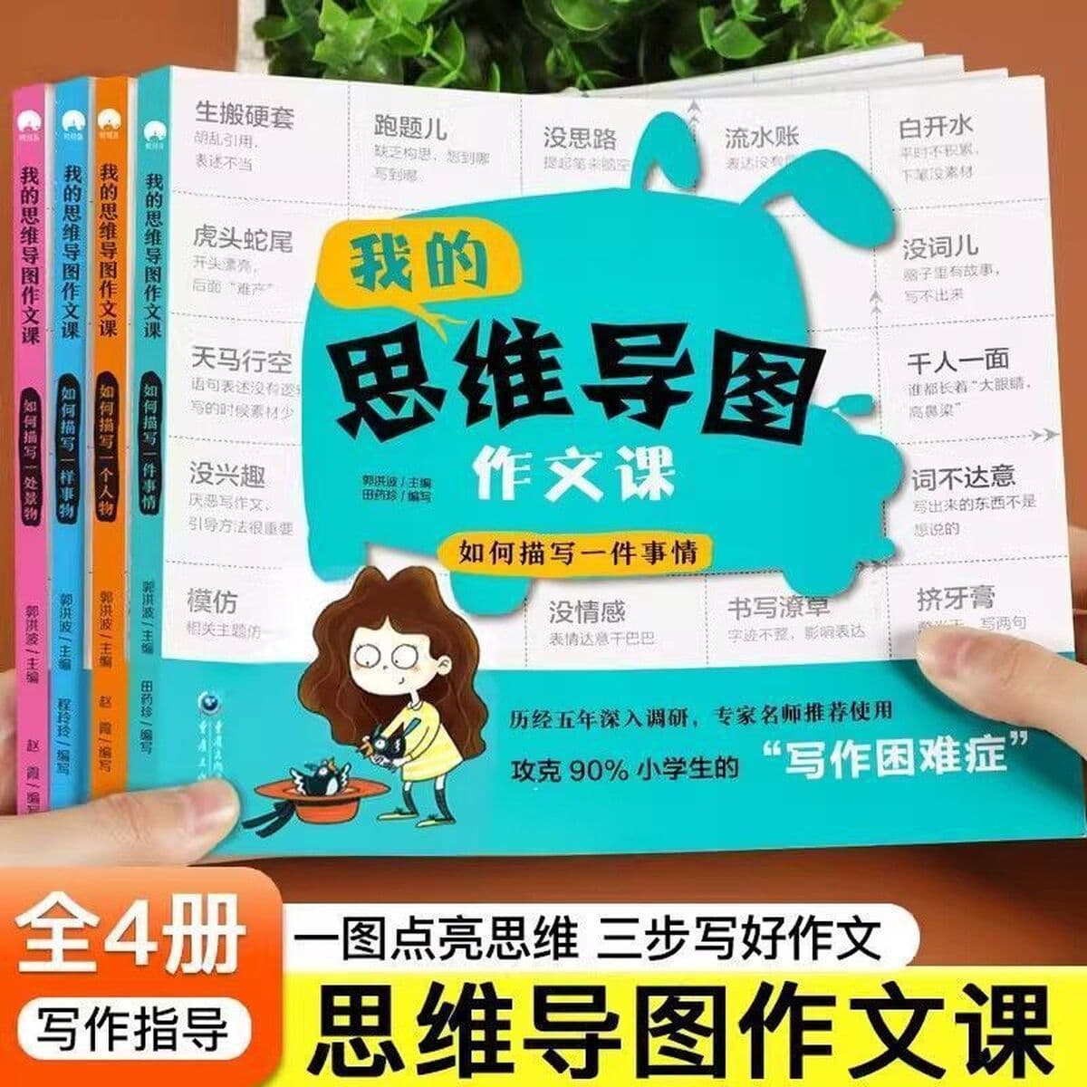 Как написать композицию Мой образ мышления