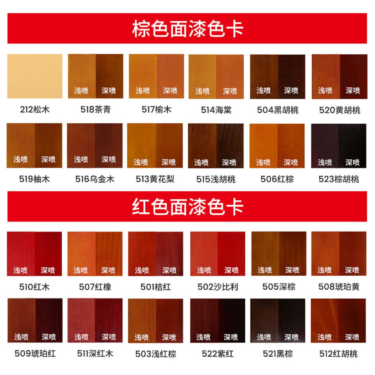 Саморазписывающаяся краска для ремонта мебели и изменение цвета, маслянистая нитроцеллозная краска, самоброссывающаяся...