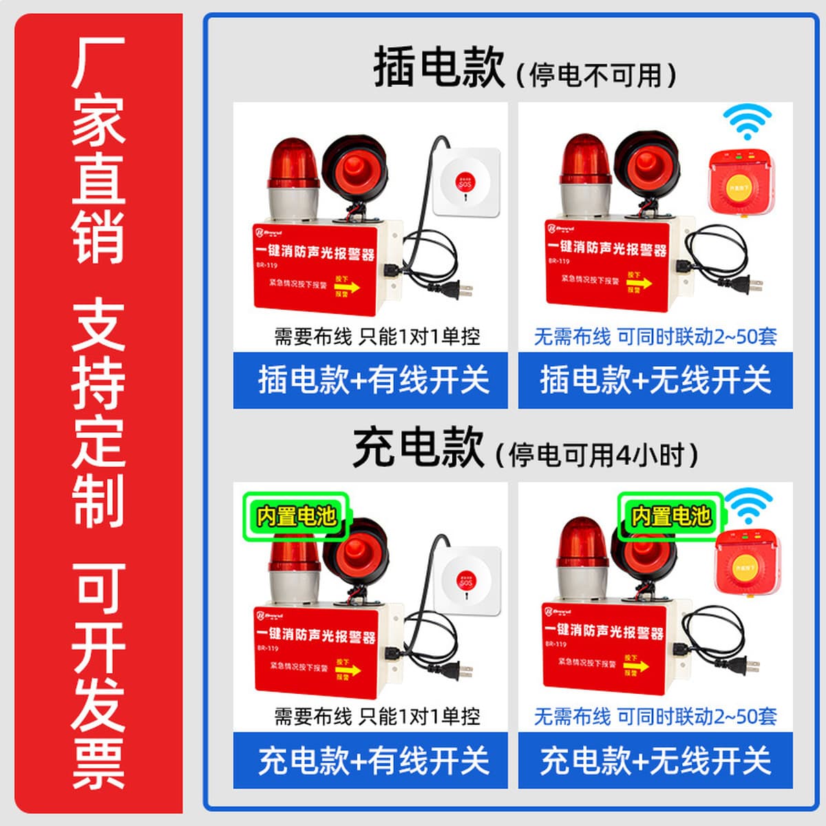 Пожарная однокнопочная звуковая и световая сигнализация, заводская мастерская, однокнопочная сигнализация, беспроводная...