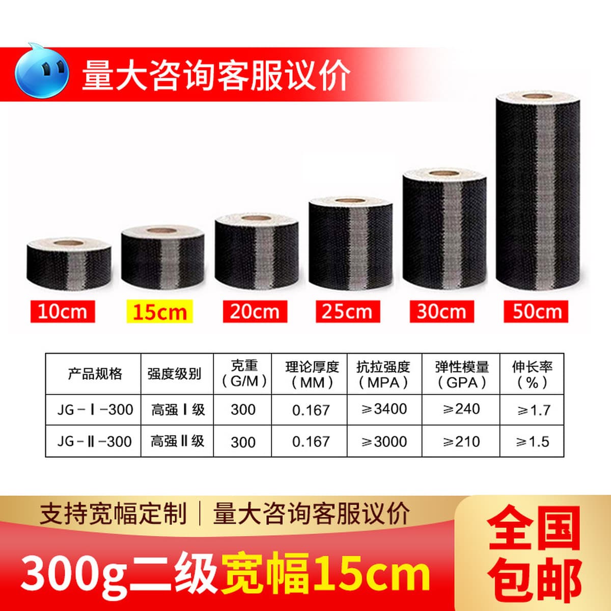 Углепластиковая ткань для армирования пола 300г 12к, материал для ремонта трещин в домах и мостах, самоклеящаяся...