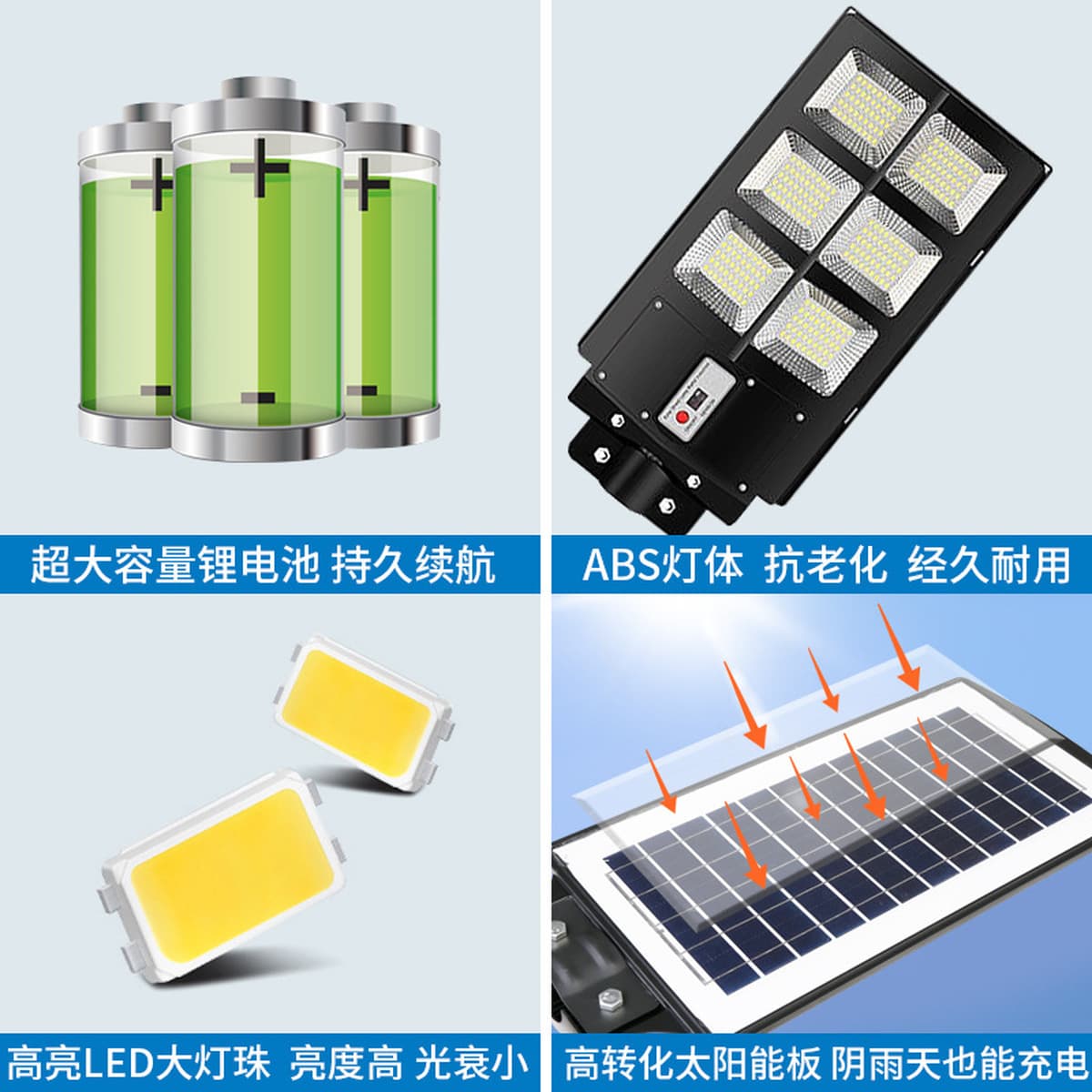 Солнечный наружный светильник домашний сад лампа Новый Сельский дорожное освещение интегрированный индукционный...