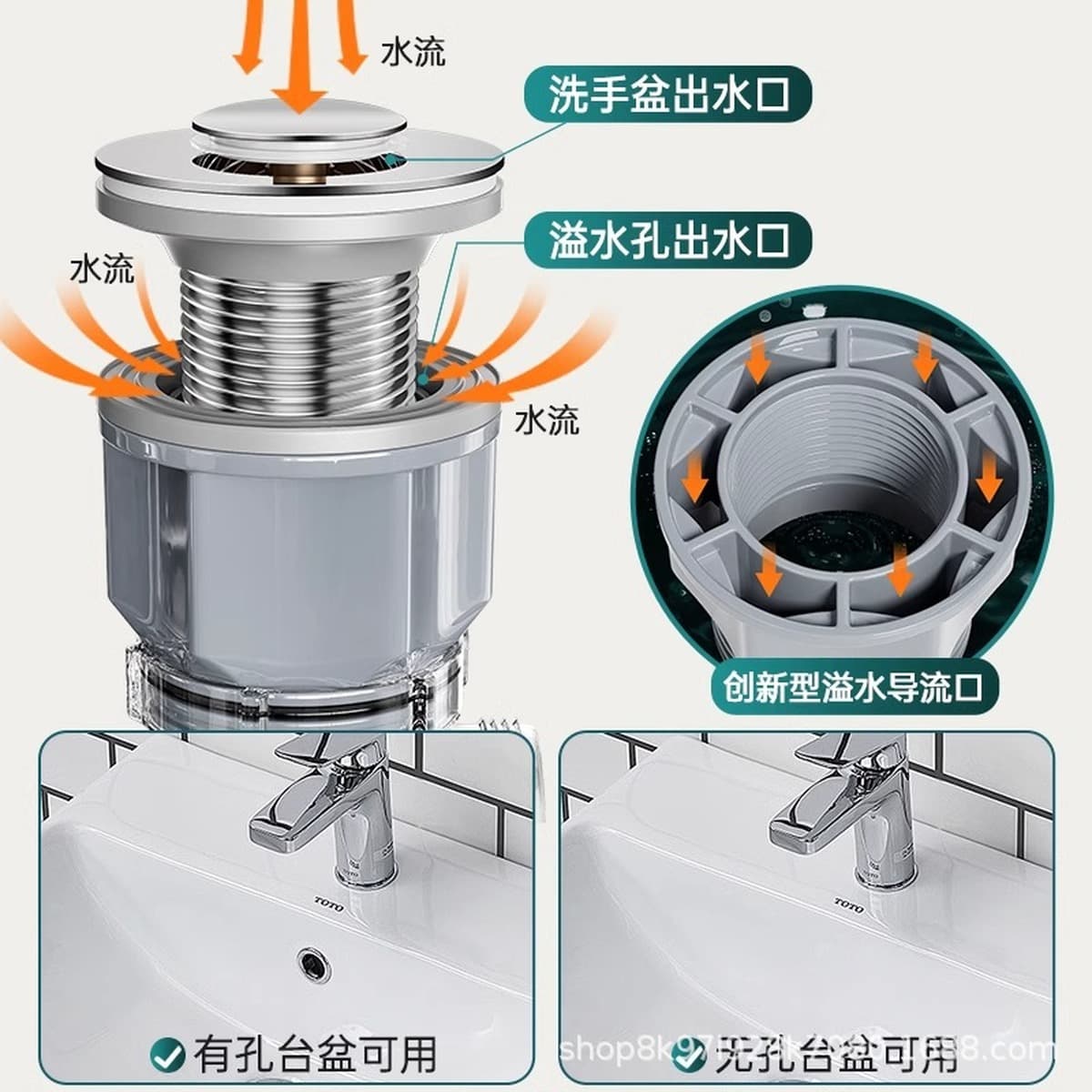 Предотвращение засорения канализационной трубы для умывальника