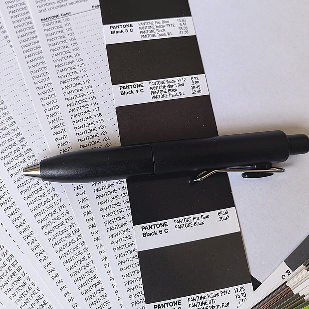 Мини-толстая толстая быстрая сушеная нейтраальная ручка маленькая толстая сердцевина карманная ручка с высоким значением...