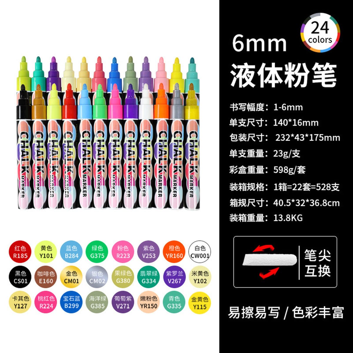 Жидкий мел Suomeqi, водорастворимый, пылезащитный мел для рисования граффити, стираемый знак, акриловый маркер для доски